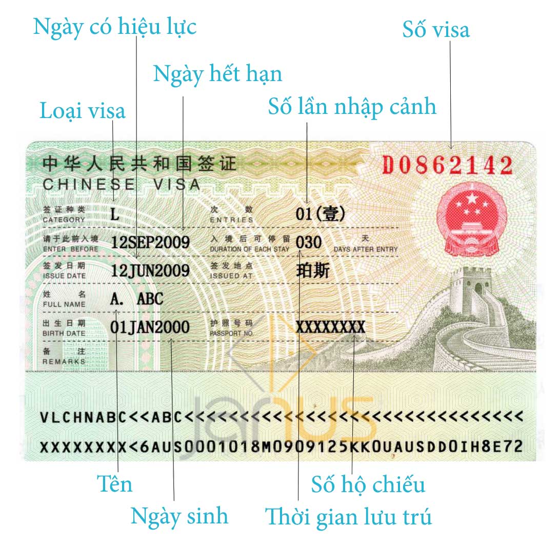 Xin cấp visa Hong kong – Những thủ tục cần thiết khi xin visa Hongkong